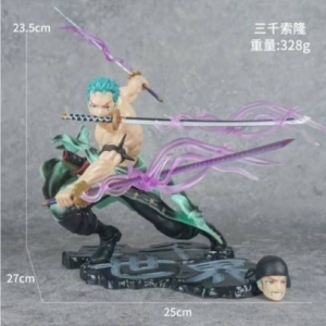 فیگور زورو (سر اضافه)